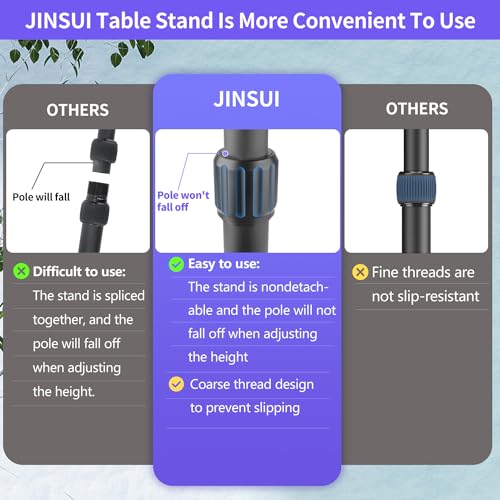 JINSUI Camera Desk Mount with Ball Head, 14"-33" Extendable Light Stand