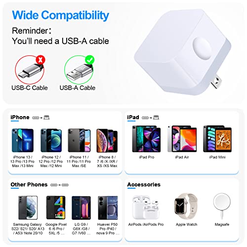 USB Wall Charger, Charging Cube,2Pack Flat USB Charger Block Charging Block Fast Charging Box Right Angle Plug Adapter for iPad Pro,iPad Air,iPad mini,iPhone 17 16 15 14 13 12 11,Samsung,Pixel 10 9 8 - color: Off-white