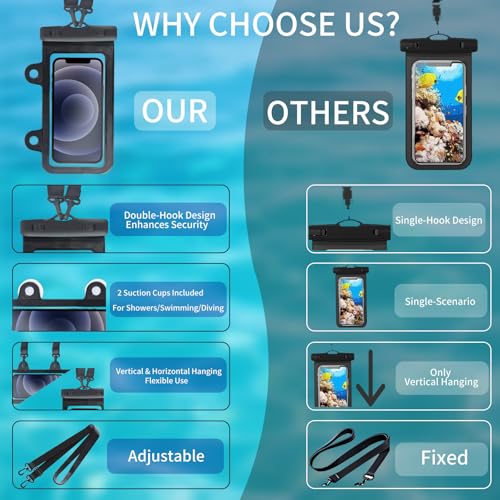 Larger Waterproof Phone Pouch iPhone &Shower Phone Holder Waterproof with 2 Suction Cups,Water Phone Protector Pouch with Adjustable Lanyard for iPhone 17 16 15 ProMax (Black, 1 PCS) - color: Black