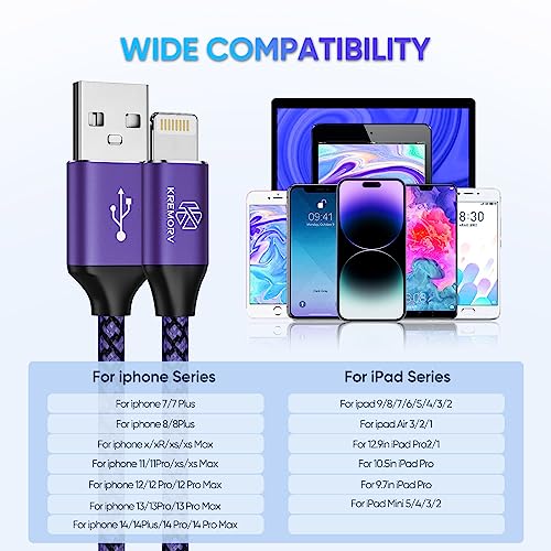 iPhone Charger 5Pack 10FT Apple MFi Certified Fast Lightning Cable