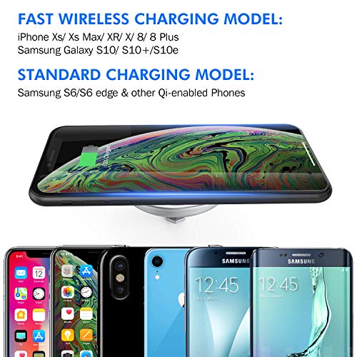 Embedded Desk Wireless Charger, Recessed Grommet Mount for iPhone - color: LED White