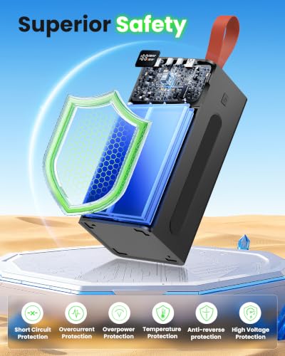 80000mAh Power Bank, 30W QC 3.0 Fast Charging Portable Charger - size: 80000mAh