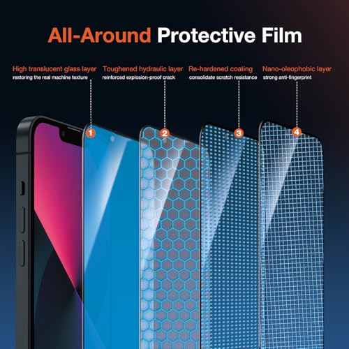 KUZOOM 2Pack Privacy 9H+ Tempered Glass Screen Protector for iPhone 13 - color: Black 13