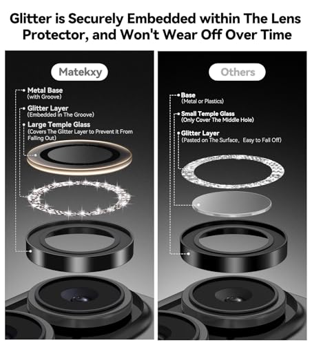 Matekxy for iPhone 17 Camera Lens Protector Glitter Individual Cover - color: Black