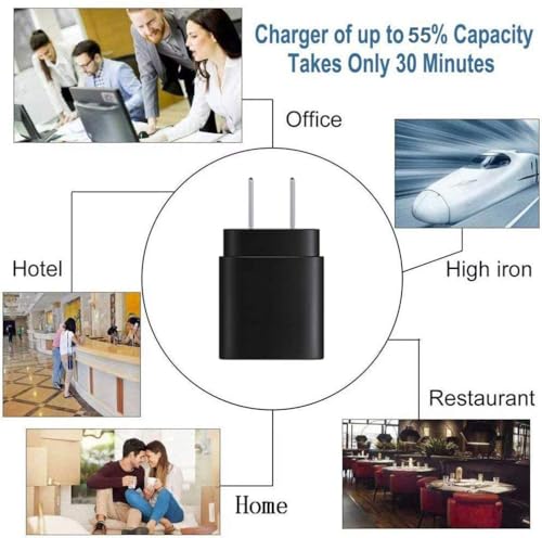 USB C Charger Block 25W PD Super Fast Charger