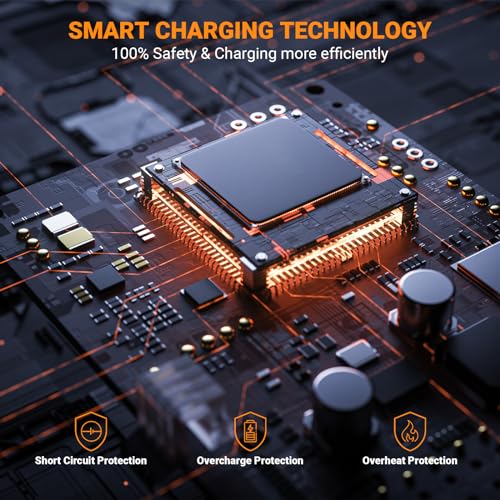 30W Solar Panels Charger Portable Foldable with USB-C USB-A MC4 DC - size: 30W