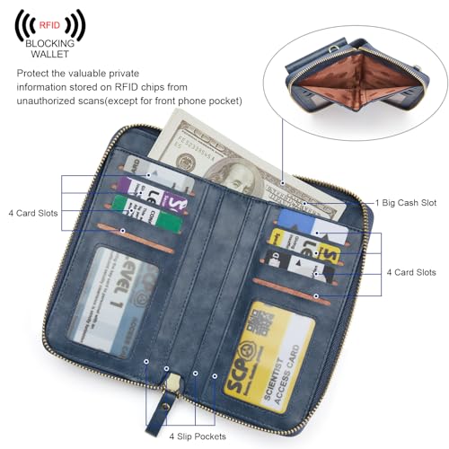 S-ZONE Small Crossbody Bags for Women Phone Purse RFID Blocking Wallet | Card Slots, Vegan Leather, Anti-theft, Multi Pockets, Detachable Adjustable Strap, Travel Eveyday Outing - color: Navy Blue