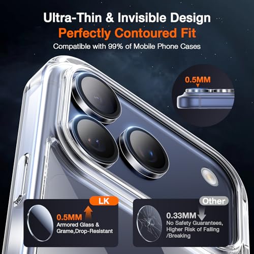 LK 2 Pack for iPhone 17 Pro/17 Pro Max Camera Lens Protector, Clear - color: Transparent