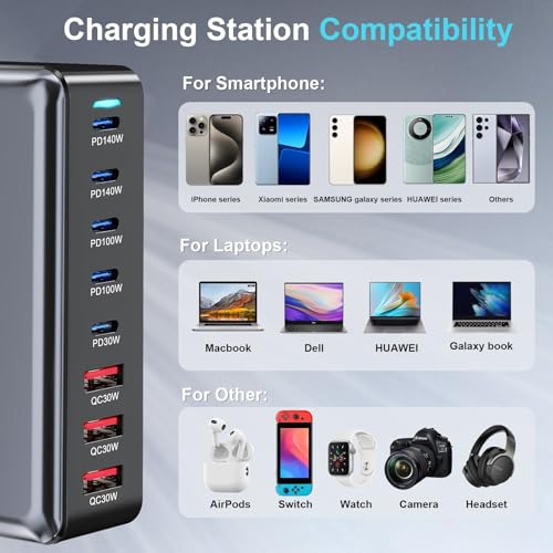 600W USB C Charger Block, 8-Port USB Charging Station with Dual 140W PD - size: 600W