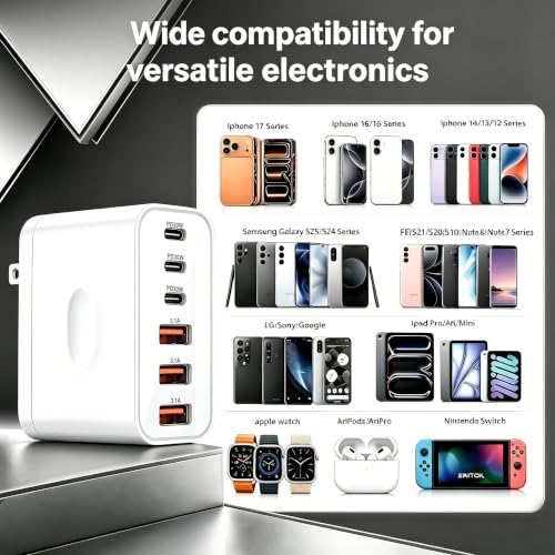 2 Pack 65W Multiport USB C Charging Block,6-Port Charger Station Wall Plug