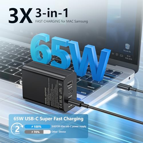 65W USB Charger Block GaN Wall Charger 3-Port Compact Fast Charging Phone