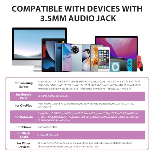 ASKUBSKU Wired Earbuds for School Chromebook Laptop PC, Purple - color: Purple