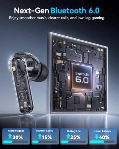 Wireless Earbuds with Smart Touchscreen Case, Bluetooth 6.0 Ear Buds with AI Noise Cancelling Calls, 40H Playtime Stereo Headphones, IPX7 Waterproof Earbuds for Workout, Travel, iPhone, Android, Black - color: Black