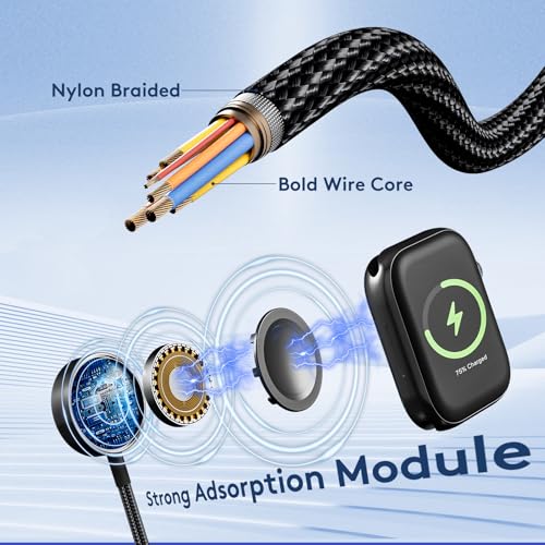 2-in-2 USB A/C to Galaxy Watch/USB C Multiple Portable Travel Charger Cable