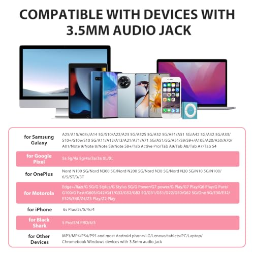ASKUBSKU Wired Earbuds 3.5mm Headphones for Chromebook PC School, Pink - color: Pink