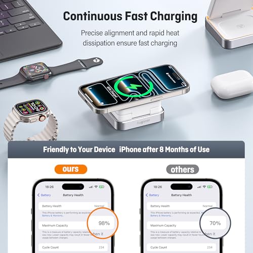 Fast 25W 3 in 1 Foldable Wireless Charging Station for iPhone 18 Pro Max - color: WHITE