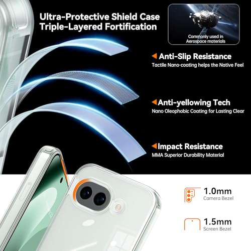 YINLAI Compatible with Google Pixel 10a Case, Crystal Transparent Anti-Yellowing Upgraded Full Camera Protection Supports Wireless Charging Slim Shockproof Protective Phone Cover 6.3-Inch (Clear) - color: Clear, size: Google Pixel 10a 6.3"