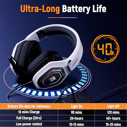 Ozeino Wireless Gaming Headset for PS5, PC, Switch| Lossless Audio-40H Batt - color: Black and White