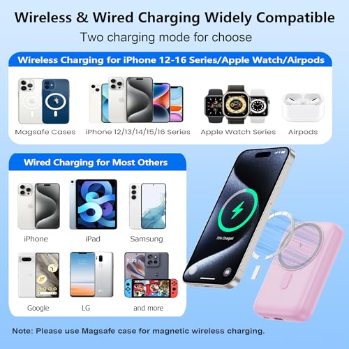 Magnetic Portable Charger for iPhone and Apple Watch, 10800mAh 25W PD Fast Charging USB C Power Bank, 4 Outputs Dual-Side Magnet Travel Essentials Battery Pack for iPhone 18/17/16/15/14/13/12, Pink - color: Pink