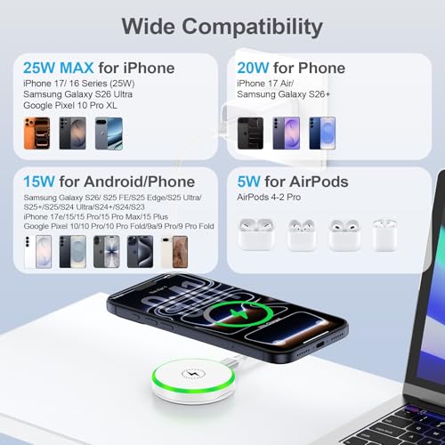 Super Fast Wireless Charger Pad Magnetic Charger for Samsung Galaxy S26 25W - color: White