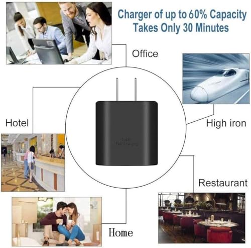 Super Fast Charger, 45W USB C Super Fast Charging Wall Charger