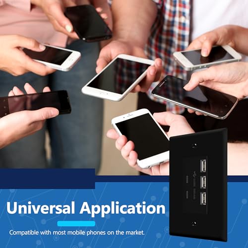 LIDER 6.0A 30W USB A&C in-Wall Charger, Wall Plate Included, Matte Black - color: Black, size: USB 3A2C Ports