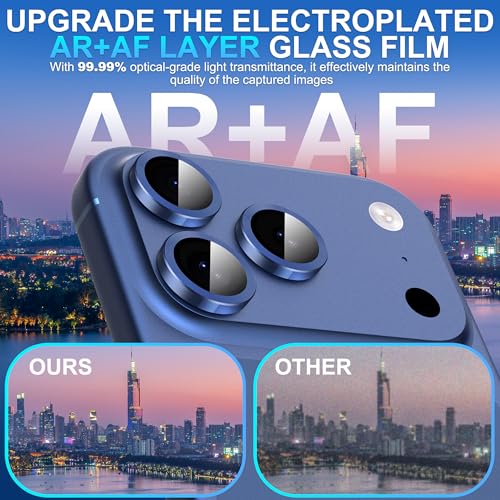 Suoman 2-Pack for iPhone 17 Pro / 17 Pro Max Camera Lens Protector - Blue - color: Dark Blue