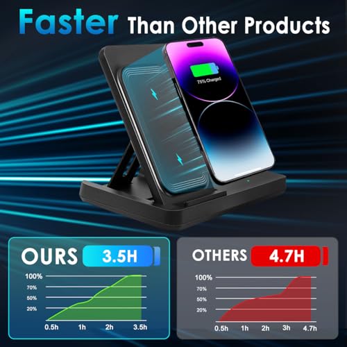 3 in 1 Charging Station for Multi Devices, Wireless Charger for iPhone 8-16 Series & Apple Watch, Wireless Charging Station for AirPods Pro/4/3/2