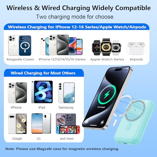 Magnetic Portable Charger for iPhone,10800mAh 25W PD QC4.0 Fast Charging USB C Power Bank,4 Output Dual-Side Magnet Travel Essentials Battery Pack for iPhone 17/Air/16/15/14/13/12 Series (Green) - color: Green