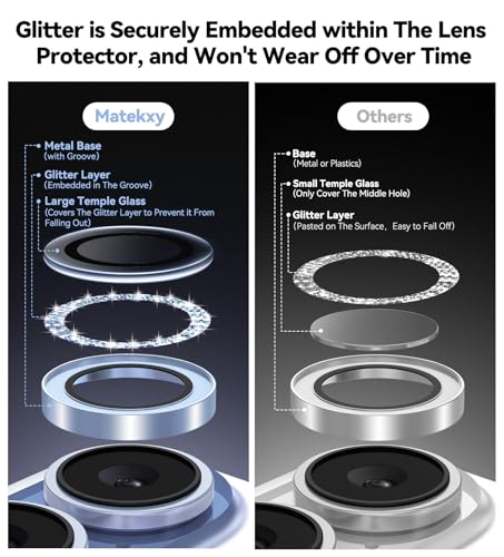 Matekxy for iPhone 17 Camera Lens Protector Glitter Individual Cover - color: Mist Blue