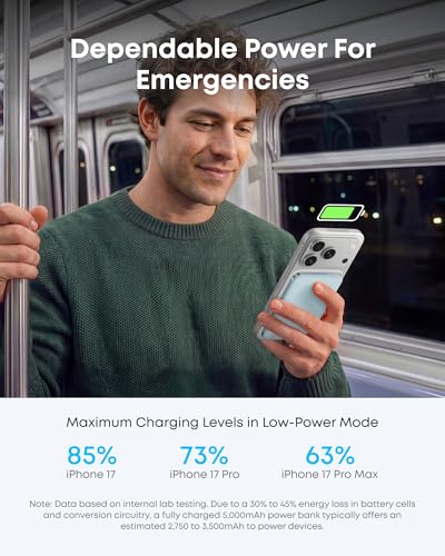 Anker Nano Magnetic Power Bank, 5,000mAh Qi2-Certified 15W Portable Charger (Blue) - color: Blue