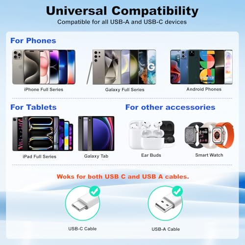 Flat USB Wall Charger, Excgood 40W 4Port USB and USB C Fast Charging Block - color: White