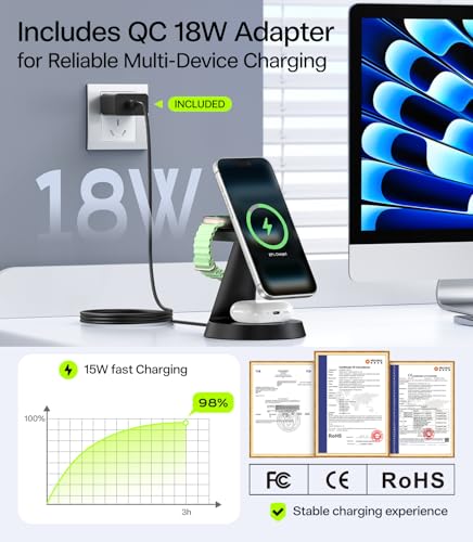 3 in 1 Magnetic Charging Station for iPhone 17-12 Series, iWatch &AirPods - size: 15W Max for Phone