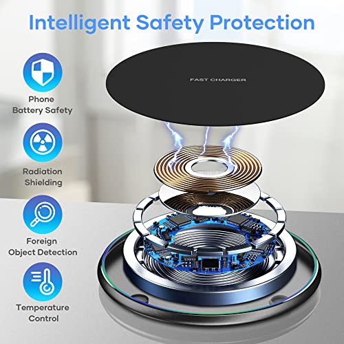 Wireless Charger, Wireless Charging Pad Compatible with iPhone 16 15 14 13 12 11 Pro Max, 15W Max Fast Wireless Charging Pad Mat for Samsung Galaxy S23/S22/S21/S20/S10, AirPods Pro/3/2, 2 Pack