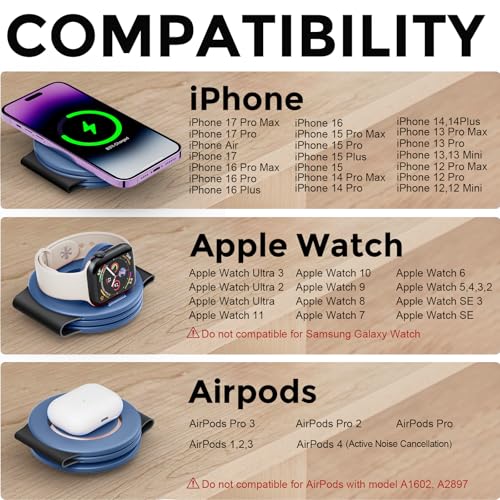 HICOBER 3IN1 Wireless Charging Station for iPhone, Watch, AirPods,LightBlue - color: Light Blue