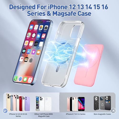 SHANSHUI Magnetic Phone Wallet Compatible with Magsafe, Durble Leather Credit Card Holder for Back of Phone Compatible with iPhone 17/16/15/14/13/12 Series - color: Pink