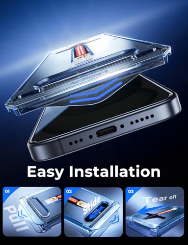 MAGIC JOHN 2 Pack for iPhone 15 Privacy Glass Screen Protector