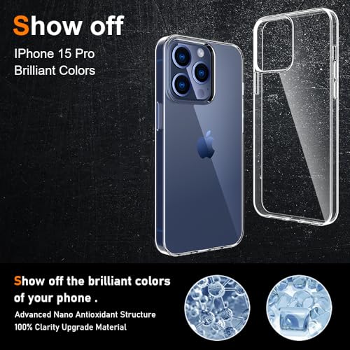 Silicone Clear iPhone 15 Pro Case,Ultra Thin with Comfort Grip | Soft Slim-Fit TPU iPhone 15 Pro Phone Cover,Non-Slip,Shockproof Protection,Scrath-Resistant - size: iPhone 15 Pro case