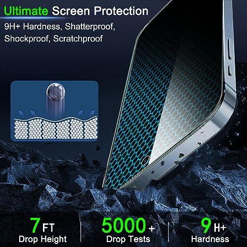 IMBZBK 3 Pack Privacy Screen Protector for iPhone 15,Tempered Glass - color: 15-Black