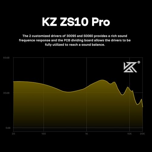 Linsoul KZ ZS10 Pro, 4BA+1DD 5 Driver in Ear Monitor, HiFi Wired Earbuds, Gaming Earbuds, Hybrid IEM Earphones with Stainless Steel Faceplate, Detachable Cable for Musician(with Mic, Black) - color: Black, style: With Mic