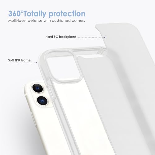 TENOC Phone Case Compatible with iPhone 11, Frosted Case Translucent Protective Bumper Matte Hard Back Cover for 6.1 Inch - color: Translucent, size: iPhone 11