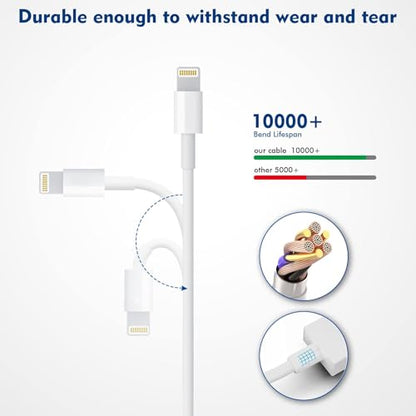Apple iPhone Charger,[Apple MFi Certified]iPhone Charge 3FT Lightning Cable - size: 3FT A-L
