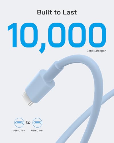 AISNI USBC Charger for iPhone Duo/18 Pro Max/17/16/15 Charger Fast Charging - color: Blue
