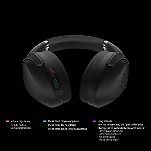 ASUS ROG Strix Go BT Gaming Headset (AI Noise-canceling Microphone, Hi-Res Audio, Active Noise Cancellation, Bluetooth, 3.5mm, Compatible with Laptop, PS5, Nintendo Switch and Smart Devices)
