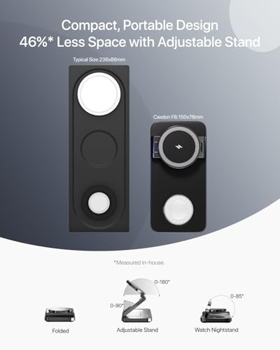 3 in 1 Wireless Charging Station with Qi2 Magnetic Charger for iPhone 16 Pro/16/16 Pro Max, for Apple Watch 9/Ultra 2/SE/8/7/6/5/4/3/2, for AirPods Pro/Pro 2/3 (Black) - color: Black