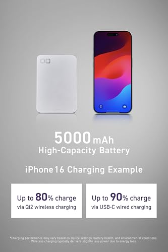 CIO SMARTCOBY Slim 5K 5000mAh Qi2 MagSafe Power Bank Safety Model (Silver) | Lightweight travel, advanced overheat protection, stays cool during use, 15W wireless, 20W USB-C PD, for iPhone - color: Silver