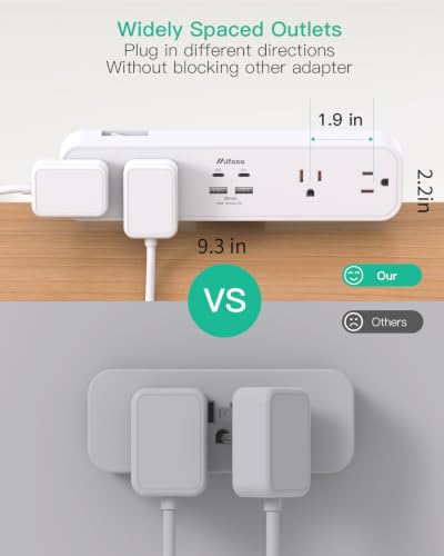 Mifaso PD20W USB C Desk Clamp Power Strip, 1080J Surge Protector - color: White, size: PD20W