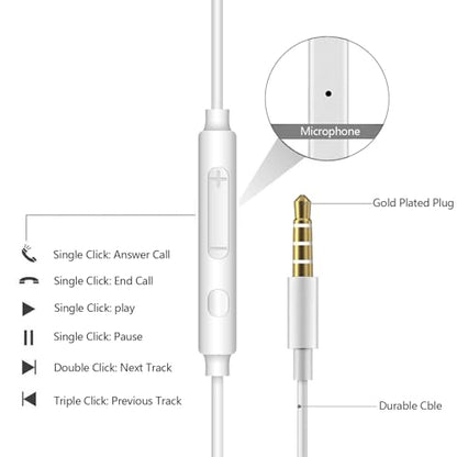 Wired Earbuds with Microphone, 3.5mm Jack In-Ear Headphones Wired Earphones - size: 2 Pack(3.5mm Jack - White)