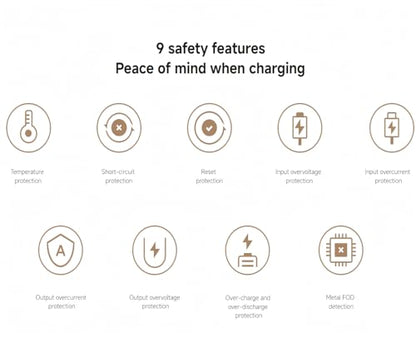XIAOMI Magnetic Power Bank 5000mAh, 12mm Slim Portable Wired & Wireless Charger with 18W PD Fast Charging, Durable Mag-Safe Battery Pack for iPhone, Sumsung and Other Smart Phones - style: 5000mah Slim & Magnetic & Wireless