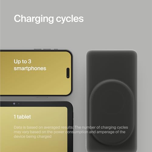 Clemm Magnetic Wireless Power Bank 10000mAh, MagSafe Compatible Portable Charger for iPhone, Samsung & iPad, USB-C & USB-A, Quick Charge & Power Delivery, Up to 3 Charges, Graphite - color: Graphite